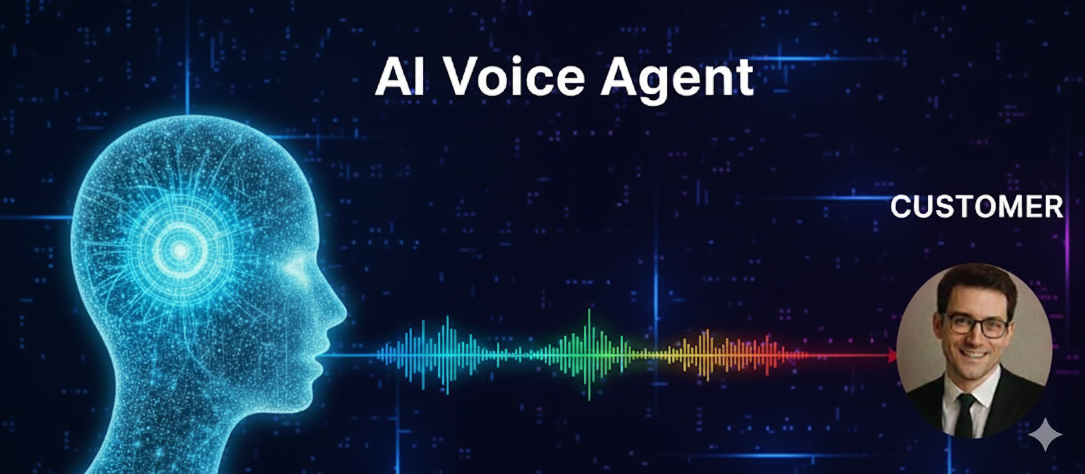 Automation dashboard preview